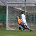 NÁCHOD B- FCSK A (2018)