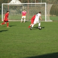 FCSK A- ÚPICE (2018)