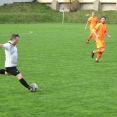 POLICE N.M.- FCSK A (2018)