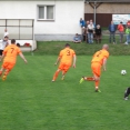 POLICE N.M.- FCSK A (2018)