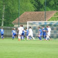 TÝNIŠTĚ N.O.- FCSK A (2018)