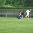 TÝNIŠTĚ N.O.- FCSK A (2018)