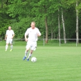 TÝNIŠTĚ N.O.- FCSK A (2018)