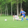 TÝNIŠTĚ N.O.- FCSK A (2018)