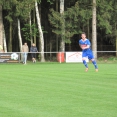 TÝNIŠTĚ N.O.- FCSK A (2018)