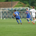 TÝNIŠTĚ N.O.- FCSK A (2018)
