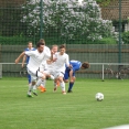 TÝNIŠTĚ N.O.- FCSK A (2018)