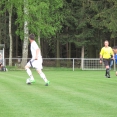 TÝNIŠTĚ N.O.- FCSK A (2018)