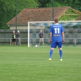 TÝNIŠTĚ N.O.- FCSK A (2018)