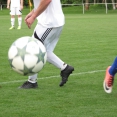 TÝNIŠTĚ N.O.- FCSK A (2018)
