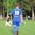 TÝNIŠTĚ N.O.- FCSK A (2018)