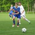 TÝNIŠTĚ N.O.- FCSK A (2018)