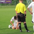 TÝNIŠTĚ N.O.- FCSK A (2018)