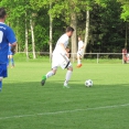 TÝNIŠTĚ N.O.- FCSK A (2018)
