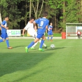 TÝNIŠTĚ N.O.- FCSK A (2018)