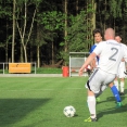 TÝNIŠTĚ N.O.- FCSK A (2018)