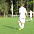 TÝNIŠTĚ N.O.- FCSK A (2018)