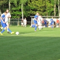TÝNIŠTĚ N.O.- FCSK A (2018)