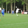 TÝNIŠTĚ N.O.- FCSK A (2018)