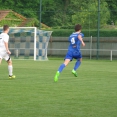TÝNIŠTĚ N.O.- FCSK A (2018)