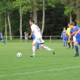 TÝNIŠTĚ N.O.- FCSK A (2018)