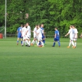 TÝNIŠTĚ N.O.- FCSK A (2018)