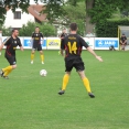 KRATONOHY B- FCSK A (2018)