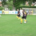 KRATONOHY B- FCSK A (2018)