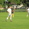 KRATONOHY B- FCSK A (2018)