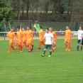 KUNČICE- FCSK A (2018)