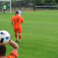 KUNČICE- FCSK A (2018)