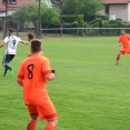 KUNČICE- FCSK A (2018)