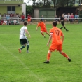 KUNČICE- FCSK A (2018)