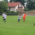 KUNČICE- FCSK A (2018)