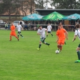 KUNČICE- FCSK A (2018)