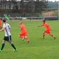 KUNČICE- FCSK A (2018)