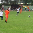 KUNČICE- FCSK A (2018)