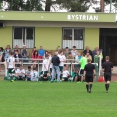 KUNČICE- FCSK A (2018)