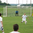 FCSK A- DOBRUŠKA (2018)