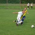 FCSK A- DOBRUŠKA (2018)