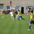 FCSK A- DOBRUŠKA (2018)