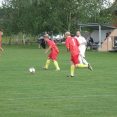 FCSK B- NEPOLISY B (2018)