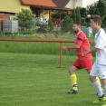 FCSK B- NEPOLISY B (2018)