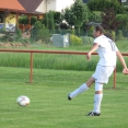 FCSK B- NEPOLISY B (2018)