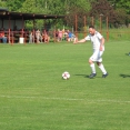 FCSK B- NEPOLISY B (2018)