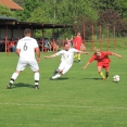 FCSK B- NEPOLISY B (2018)