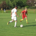 FCSK B- NEPOLISY B (2018)