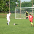 FCSK B- NEPOLISY B (2018)
