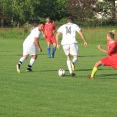 FCSK B- NEPOLISY B (2018)