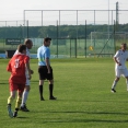 FCSK B- NEPOLISY B (2018)
